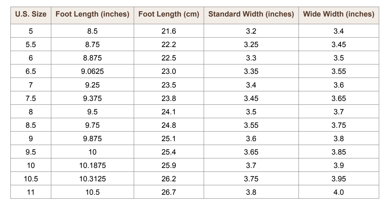 Leather & Lei - Size Guide
